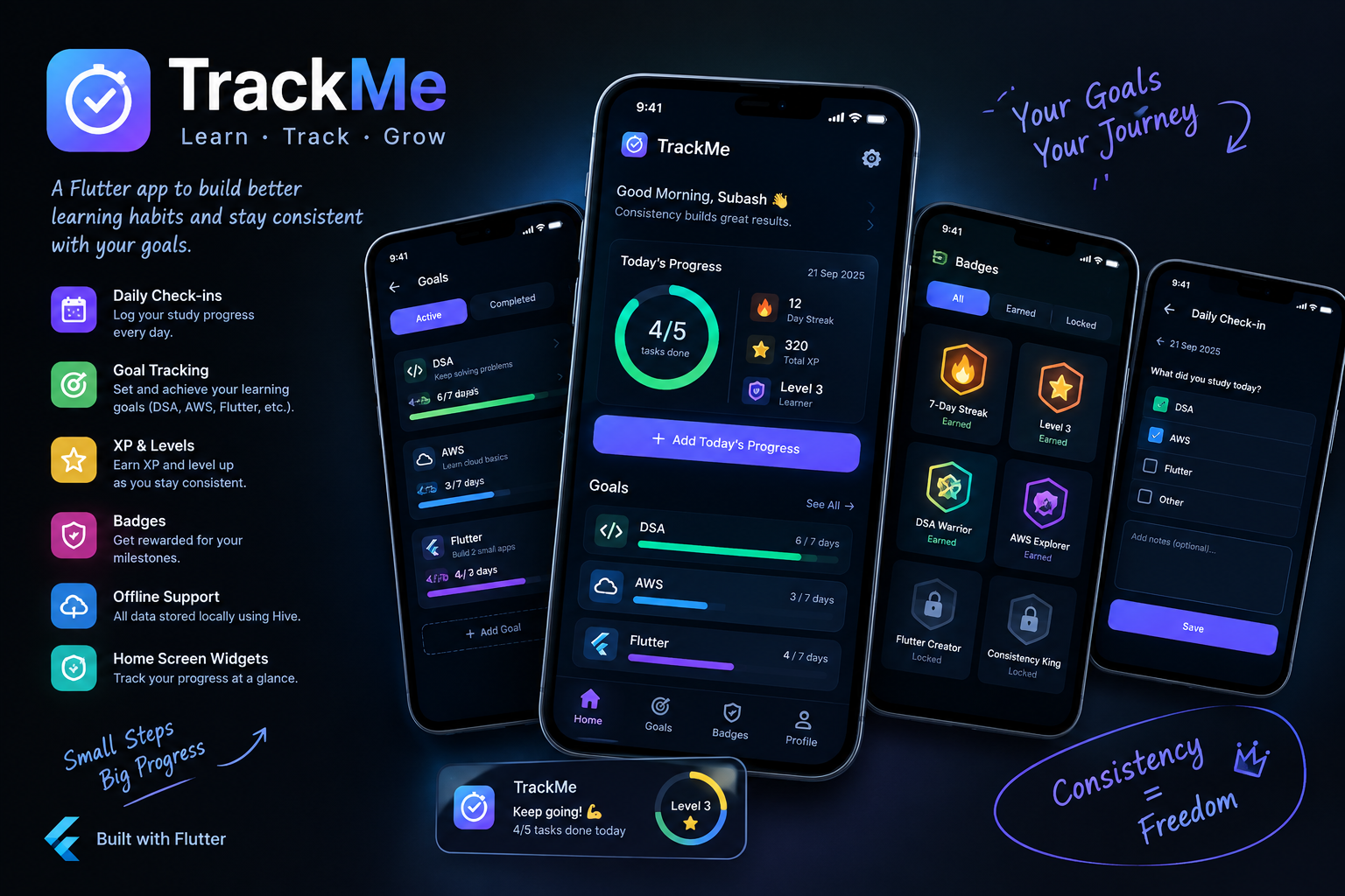 TrackMe app screens showing goals, badges and daily check-ins